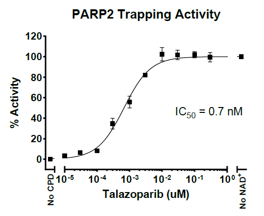 trp2img