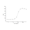 Human CCL2 / MCP-1 / MCP1 Protein (His Tag)
