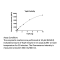 Recombinant YopH 