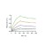 Human Galectin-1 / LGALS1 Protein